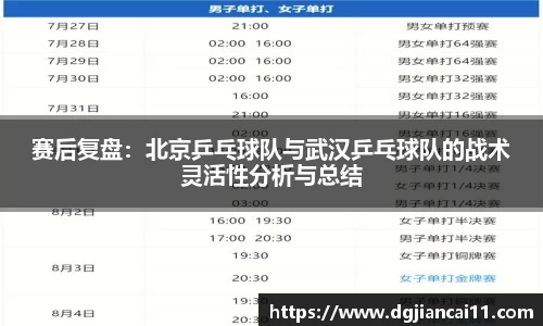 赛后复盘：北京乒乓球队与武汉乒乓球队的战术灵活性分析与总结