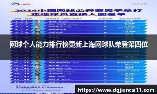网球个人能力排行榜更新上海网球队荣登第四位