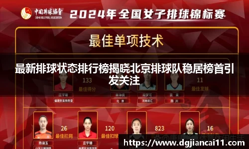 最新排球状态排行榜揭晓北京排球队稳居榜首引发关注