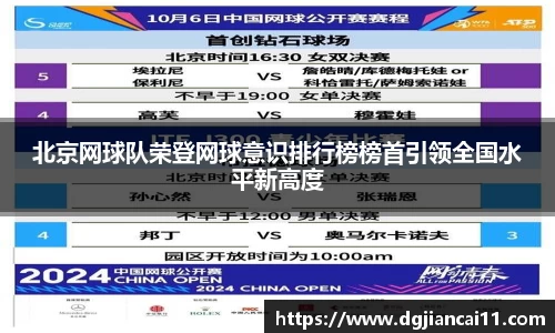 北京网球队荣登网球意识排行榜榜首引领全国水平新高度