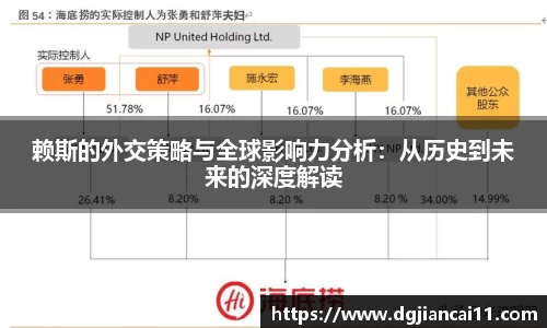 赖斯的外交策略与全球影响力分析：从历史到未来的深度解读