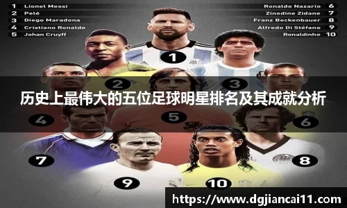 历史上最伟大的五位足球明星排名及其成就分析